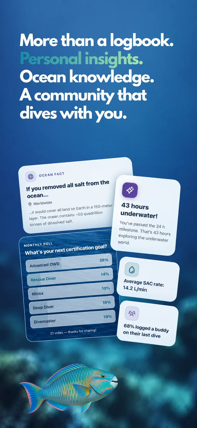 Datos del océano, encuesta mensual y tarjetas de insights personales